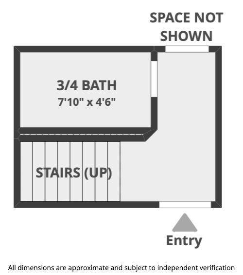 Furnished Rental Home in Denver